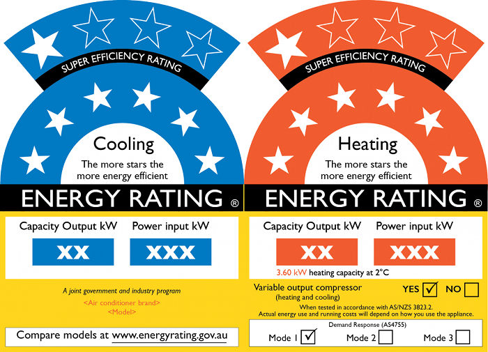 air conditioning efficiency