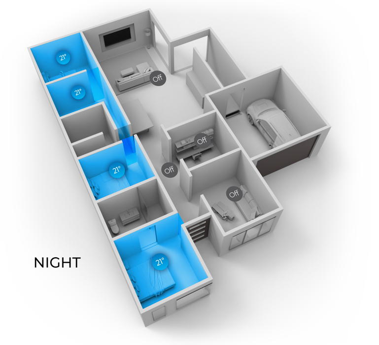 House-Plan-Zoning-Night-2